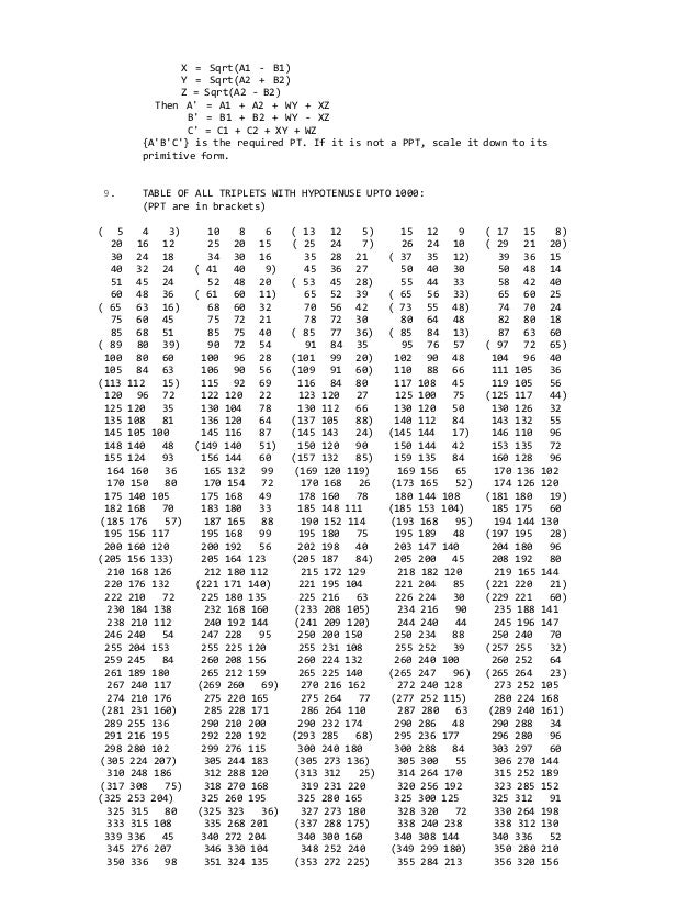Pythagorean triplets