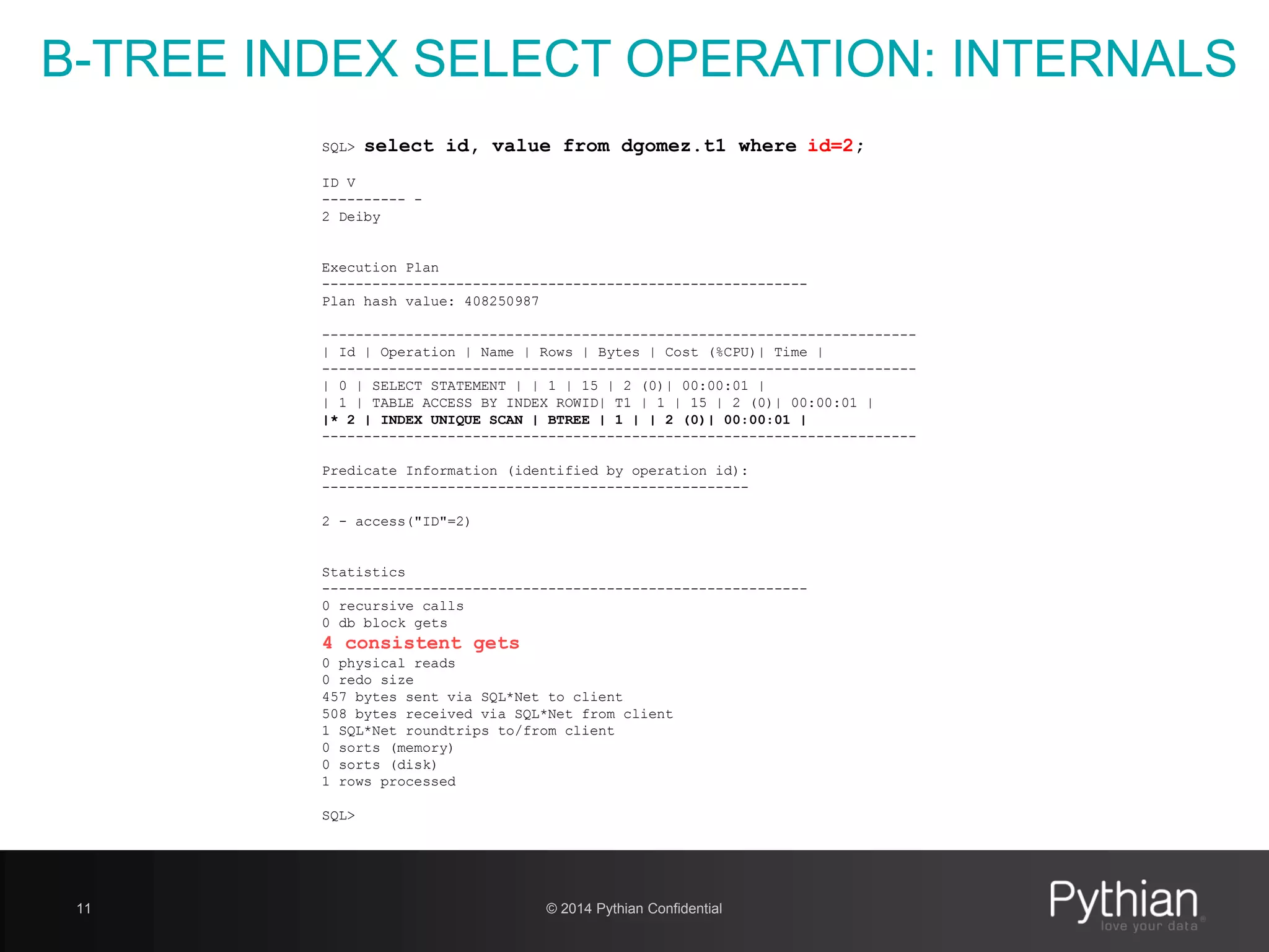 © 2014 Pythian Confidential11
B-TREE INDEX SELECT OPERATION: INTERNALS
SQL> select id, value from dgomez.t1 where id=2;
ID V
---------- -
2 Deiby
Execution Plan
----------------------------------------------------------
Plan hash value: 408250987
-----------------------------------------------------------------------
| Id | Operation | Name | Rows | Bytes | Cost (%CPU)| Time |
-----------------------------------------------------------------------
| 0 | SELECT STATEMENT | | 1 | 15 | 2 (0)| 00:00:01 |
| 1 | TABLE ACCESS BY INDEX ROWID| T1 | 1 | 15 | 2 (0)| 00:00:01 |
|* 2 | INDEX UNIQUE SCAN | BTREE | 1 | | 2 (0)| 00:00:01 |
-----------------------------------------------------------------------
Predicate Information (identified by operation id):
---------------------------------------------------
2 - access("ID"=2)
Statistics
----------------------------------------------------------
0 recursive calls
0 db block gets
4 consistent gets
0 physical reads
0 redo size
457 bytes sent via SQL*Net to client
508 bytes received via SQL*Net from client
1 SQL*Net roundtrips to/from client
0 sorts (memory)
0 sorts (disk)
1 rows processed
SQL>
 