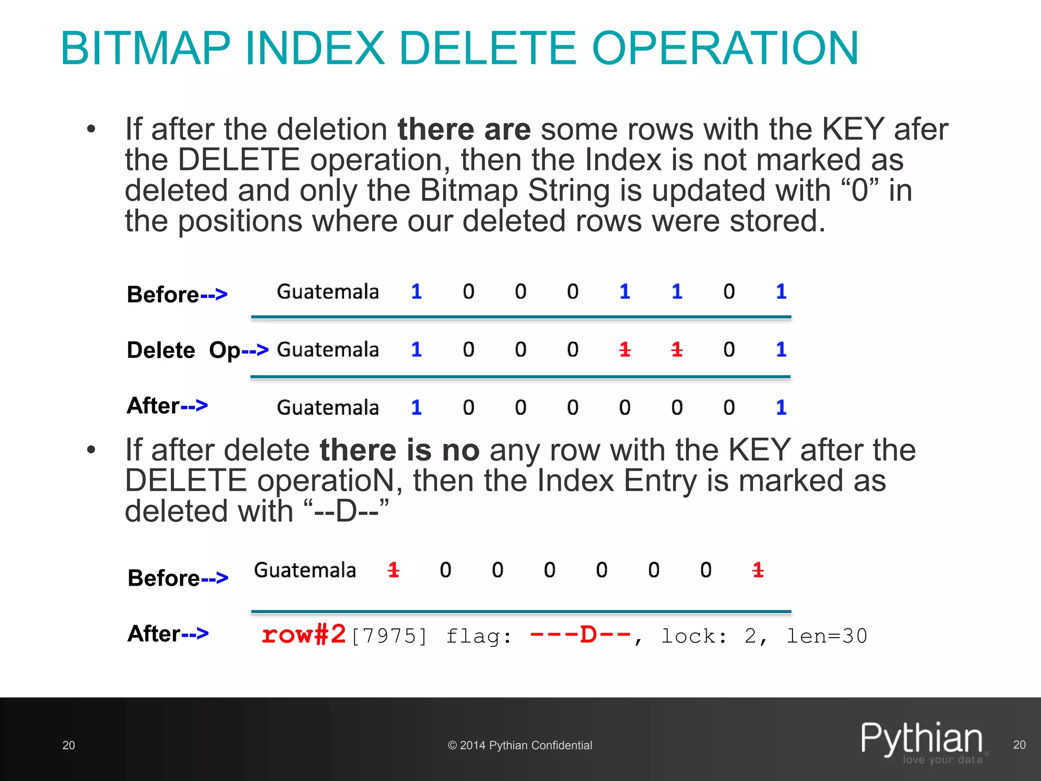 © 2014 Pythian Confidential20
BITMAP INDEX DELETE OPERATION
• If after the deletion there are some rows with the KEY afer
the DELETE operation, then the Index is not marked as
deleted and only the Bitmap String is updated with “0” in
the positions where our deleted rows were stored.
• If after delete there is no any row with the KEY after the
DELETE operatioN, then the Index Entry is marked as
deleted with “--D--”
20
row#2[7975] flag: ---D--, lock: 2, len=30
Before-->
Delete Op-->
After-->
Before-->
After-->
 