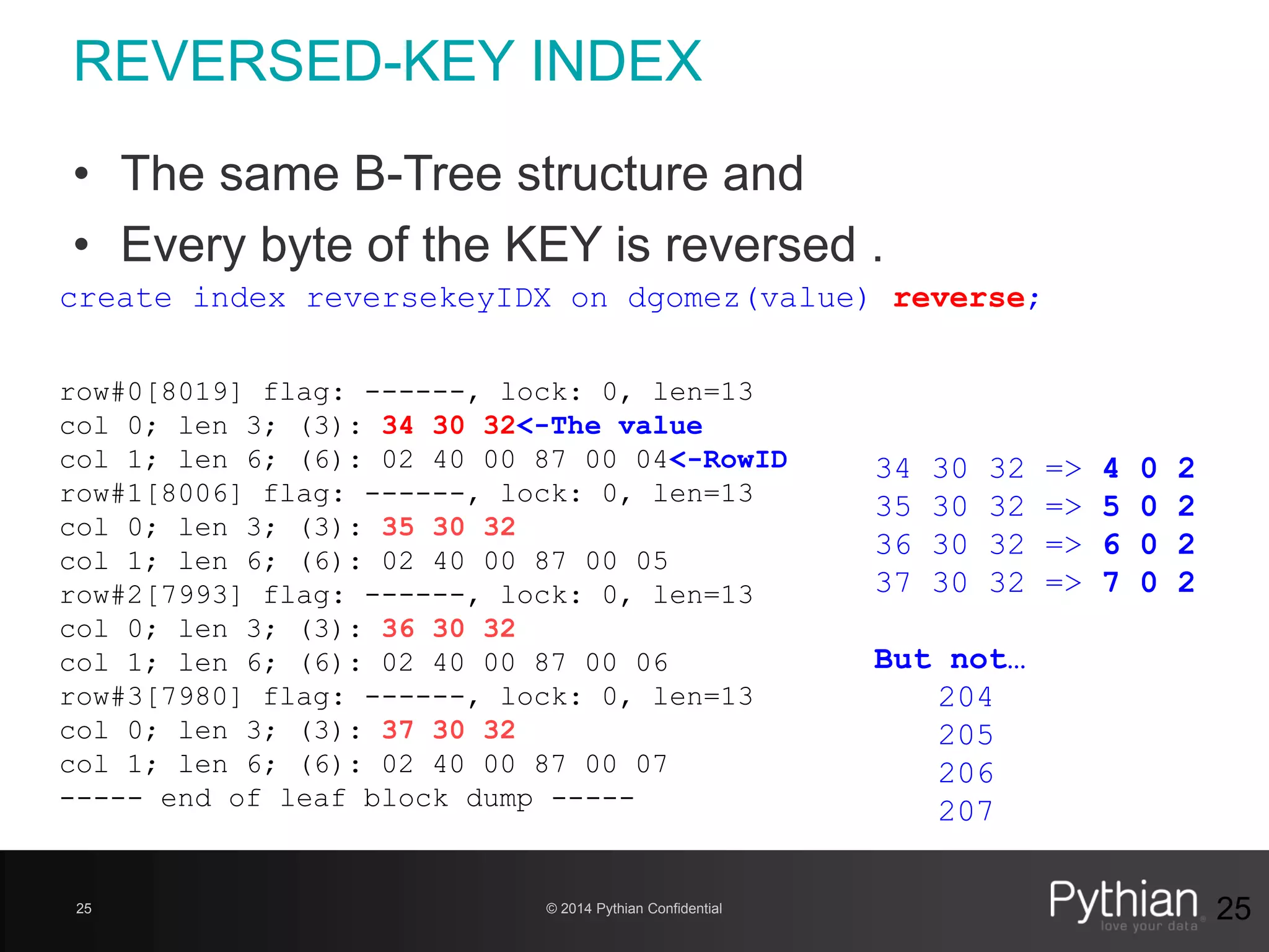 © 2014 Pythian Confidential25
REVERSED-KEY INDEX
25
• The same B-Tree structure and
• Every byte of the KEY is reversed .
create index reversekeyIDX on dgomez(value) reverse;
row#0[8019] flag: ------, lock: 0, len=13
col 0; len 3; (3): 34 30 32<-The value
col 1; len 6; (6): 02 40 00 87 00 04<-RowID
row#1[8006] flag: ------, lock: 0, len=13
col 0; len 3; (3): 35 30 32
col 1; len 6; (6): 02 40 00 87 00 05
row#2[7993] flag: ------, lock: 0, len=13
col 0; len 3; (3): 36 30 32
col 1; len 6; (6): 02 40 00 87 00 06
row#3[7980] flag: ------, lock: 0, len=13
col 0; len 3; (3): 37 30 32
col 1; len 6; (6): 02 40 00 87 00 07
----- end of leaf block dump -----
34 30 32 => 4 0 2
35 30 32 => 5 0 2
36 30 32 => 6 0 2
37 30 32 => 7 0 2
But not…
204
205
206
207
 