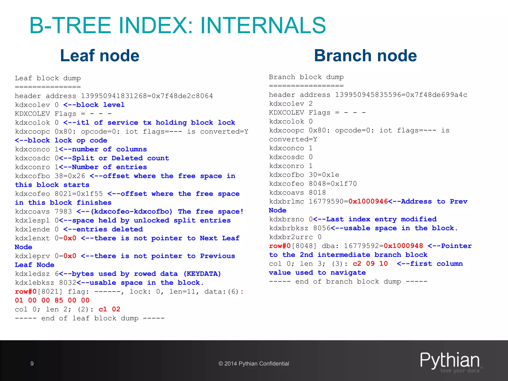 © 2014 Pythian Confidential9
B-TREE INDEX: INTERNALS
Leaf node Branch node
Branch block dump
=================
header address 139950945835596=0x7f48de699a4c
kdxcolev 2
KDXCOLEV Flags = - - -
kdxcolok 0
kdxcoopc 0x80: opcode=0: iot flags=--- is
converted=Y
kdxconco 1
kdxcosdc 0
kdxconro 1
kdxcofbo 30=0x1e
kdxcofeo 8048=0x1f70
kdxcoavs 8018
kdxbrlmc 16779590=0x1000946<--Address to Prev
Node
kdxbrsno 0<--Last index entry modified
kdxbrbksz 8056<--usable space in the block.
kdxbr2urrc 0
row#0[8048] dba: 16779592=0x1000948 <--Pointer
to the 2nd intermediate branch block
col 0; len 3; (3): c2 09 10 <--first column
value used to navigate
----- end of branch block dump -----
Leaf block dump
===============
header address 139950941831268=0x7f48de2c8064
kdxcolev 0 <--block level
KDXCOLEV Flags = - - -
kdxcolok 0 <--itl of service tx holding block lock
kdxcoopc 0x80: opcode=0: iot flags=--- is converted=Y
<--block lock op code
kdxconco 1<--number of columns
kdxcosdc 0<--Split or Deleted count
kdxconro 1<--Number of entries
kdxcofbo 38=0x26 <--offset where the free space in
this block starts
kdxcofeo 8021=0x1f55 <--offset where the free space
in this block finishes
kdxcoavs 7983 <--(kdxcofeo-kdxcofbo) The free space!
kdxlespl 0<--space held by unlocked split entries
kdxlende 0 <--entries deleted
kdxlenxt 0=0x0 <--there is not pointer to Next Leaf
Node
kdxleprv 0=0x0 <--there is not pointer to Previous
Leaf Node
kdxledsz 6<--bytes used by rowed data (KEYDATA)
kdxlebksz 8032<--usable space in the block.
row#0[8021] flag: ------, lock: 0, len=11, data:(6):
01 00 00 85 00 00
col 0; len 2; (2): c1 02
----- end of leaf block dump -----
 