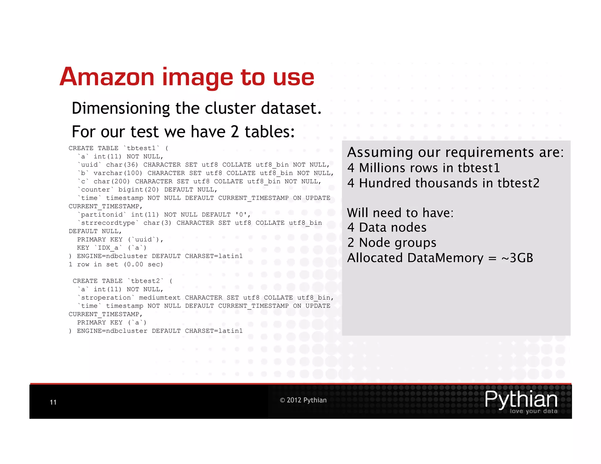 Amazon image to use
     Dimensioning the cluster dataset.
     For our test we have 2 tables:
     CREATE TABLE `tbtest1` (
       `a` int(11) NOT NULL,                                            Assuming our requirements are:
                                                                                                     
       `uuid` char(36) CHARACTER SET utf8 COLLATE utf8_bin NOT NULL,
       `b` varchar(100) CHARACTER SET utf8 COLLATE utf8_bin NOT NULL,   4 Millions rows in tbtest1
       `c` char(200) CHARACTER SET utf8 COLLATE utf8_bin NOT NULL,
       `counter` bigint(20) DEFAULT NULL,
                                                                        4 Hundred thousands in tbtest2
       `time` timestamp NOT NULL DEFAULT CURRENT_TIMESTAMP ON UPDATE
     CURRENT_TIMESTAMP,
       `partitonid` int(11) NOT NULL DEFAULT '0',                       Will need to have:
       `strrecordtype` char(3) CHARACTER SET utf8 COLLATE utf8_bin
     DEFAULT NULL,                                                      4 Data nodes
       PRIMARY KEY (`uuid`),
       KEY `IDX_a` (`a`)                                                2 Node groups
     ) ENGINE=ndbcluster DEFAULT CHARSET=latin1
     1 row in set (0.00 sec)
                                                                        Allocated DataMemory = ~3GB
      CREATE TABLE `tbtest2` (
       `a` int(11) NOT NULL,
       `stroperation` mediumtext CHARACTER SET utf8 COLLATE utf8_bin,
       `time` timestamp NOT NULL DEFAULT CURRENT_TIMESTAMP ON UPDATE
     CURRENT_TIMESTAMP,
       PRIMARY KEY (`a`)
     ) ENGINE=ndbcluster DEFAULT CHARSET=latin1




11                                                     © 2012 Pythian
 