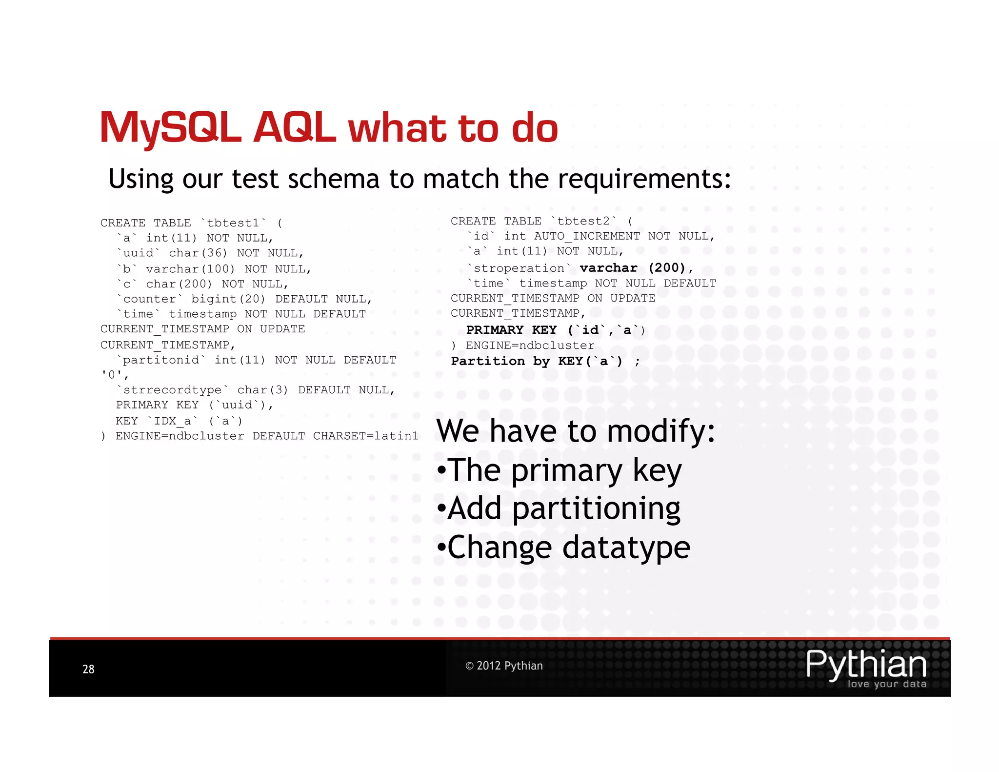 MySQL AQL what to do
      Using our test schema to match the requirements:
     CREATE TABLE `tbtest1` (                     CREATE TABLE `tbtest2` (
       `a` int(11) NOT NULL,                        `id` int AUTO_INCREMENT NOT NULL,
       `uuid` char(36) NOT NULL,                    `a` int(11) NOT NULL,
       `b` varchar(100) NOT NULL,                   `stroperation` varchar (200),
       `c` char(200) NOT NULL,                      `time` timestamp NOT NULL DEFAULT
       `counter` bigint(20) DEFAULT NULL,         CURRENT_TIMESTAMP ON UPDATE
       `time` timestamp NOT NULL DEFAULT          CURRENT_TIMESTAMP,
     CURRENT_TIMESTAMP ON UPDATE                    PRIMARY KEY (`id`,`a`)
     CURRENT_TIMESTAMP,                           ) ENGINE=ndbcluster
       `partitonid` int(11) NOT NULL DEFAULT      Partition by KEY(`a`) ;
     '0',
       `strrecordtype` char(3) DEFAULT NULL,
       PRIMARY KEY (`uuid`),

                                                  We have to modify:
       KEY `IDX_a` (`a`)
     ) ENGINE=ndbcluster DEFAULT CHARSET=latin1


                                                  •  he primary key
                                                   T
                                                  •  dd partitioning
                                                   A
                                                  •  hange datatype
                                                   C


28                                                 © 2012 Pythian
 