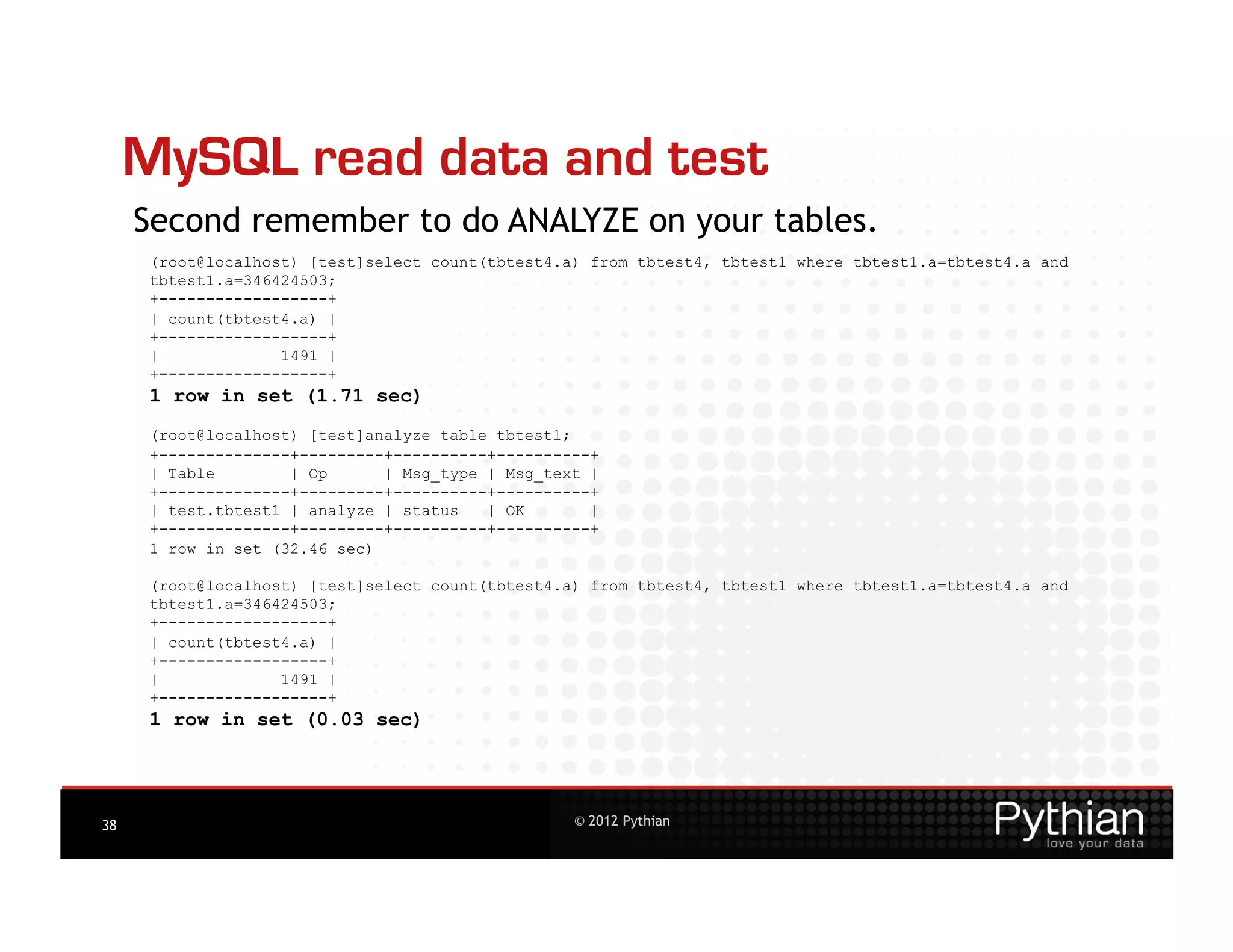 MySQL read data and test
     Second remember to do ANALYZE on your tables.
      (root@localhost) [test]select count(tbtest4.a) from tbtest4, tbtest1 where tbtest1.a=tbtest4.a and
      tbtest1.a=346424503;
      +------------------+
      | count(tbtest4.a) |
      +------------------+
      |             1491 |
      +------------------+
      1 row in set (1.71 sec)
      (root@localhost) [test]analyze table tbtest1;
      +--------------+---------+----------+----------+
      | Table        | Op      | Msg_type | Msg_text |
      +--------------+---------+----------+----------+
      | test.tbtest1 | analyze | status   | OK       |
      +--------------+---------+----------+----------+
      1 row in set (32.46 sec)

      (root@localhost) [test]select count(tbtest4.a) from tbtest4, tbtest1 where tbtest1.a=tbtest4.a and
      tbtest1.a=346424503;
      +------------------+
      | count(tbtest4.a) |
      +------------------+
      |             1491 |
      +------------------+
      1 row in set (0.03 sec)




38                                                 © 2012 Pythian
 