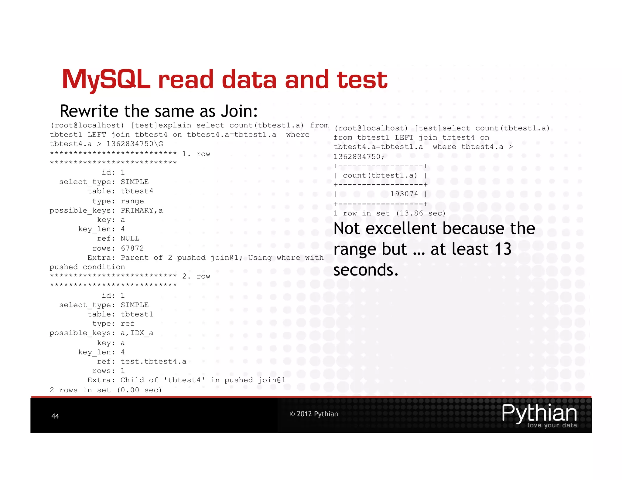MySQL read data and test
     Rewrite the same as Join:
(root@localhost) [test]explain select count(tbtest1.a) from   (root@localhost) [test]select count(tbtest1.a)
tbtest1 LEFT join tbtest4 on tbtest4.a=tbtest1.a where        from tbtest1 LEFT join tbtest4 on
tbtest4.a > 1362834750G                                      tbtest4.a=tbtest1.a where tbtest4.a >
*************************** 1. row                            1362834750;
***************************                                   +------------------+
           id: 1                                              | count(tbtest1.a) |
  select_type: SIMPLE                                         +------------------+
        table: tbtest4                                        |           193074 |
         type: range                                          +------------------+
possible_keys: PRIMARY,a                                      1 row in set (13.86 sec)
          key: a
      key_len: 4
          ref: NULL
                                                              Not excellent because the
         rows: 67872
        Extra: Parent of 2 pushed join@1; Using where with
                                                              range but … at least 13
pushed condition
*************************** 2. row                            seconds.
***************************
           id: 1
  select_type: SIMPLE
        table: tbtest1
         type: ref
possible_keys: a,IDX_a
          key: a
      key_len: 4
          ref: test.tbtest4.a
         rows: 1
        Extra: Child of 'tbtest4' in pushed join@1
2 rows in set (0.00 sec)


44                                                © 2012 Pythian
 