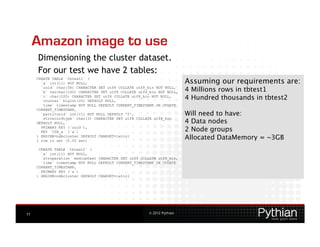 Amazon image to use
     Dimensioning the cluster dataset.
     For our test we have 2 tables:
     CREATE TABLE `tbtest1` (
       `a` int(11) NOT NULL,                                            Assuming our requirements are:
                                                                                                     
       `uuid` char(36) CHARACTER SET utf8 COLLATE utf8_bin NOT NULL,
       `b` varchar(100) CHARACTER SET utf8 COLLATE utf8_bin NOT NULL,   4 Millions rows in tbtest1
       `c` char(200) CHARACTER SET utf8 COLLATE utf8_bin NOT NULL,
       `counter` bigint(20) DEFAULT NULL,
                                                                        4 Hundred thousands in tbtest2
       `time` timestamp NOT NULL DEFAULT CURRENT_TIMESTAMP ON UPDATE
     CURRENT_TIMESTAMP,
       `partitonid` int(11) NOT NULL DEFAULT '0',                       Will need to have:
       `strrecordtype` char(3) CHARACTER SET utf8 COLLATE utf8_bin
     DEFAULT NULL,                                                      4 Data nodes
       PRIMARY KEY (`uuid`),
       KEY `IDX_a` (`a`)                                                2 Node groups
     ) ENGINE=ndbcluster DEFAULT CHARSET=latin1
     1 row in set (0.00 sec)
                                                                        Allocated DataMemory = ~3GB
      CREATE TABLE `tbtest2` (
       `a` int(11) NOT NULL,
       `stroperation` mediumtext CHARACTER SET utf8 COLLATE utf8_bin,
       `time` timestamp NOT NULL DEFAULT CURRENT_TIMESTAMP ON UPDATE
     CURRENT_TIMESTAMP,
       PRIMARY KEY (`a`)
     ) ENGINE=ndbcluster DEFAULT CHARSET=latin1




11                                                     © 2012 Pythian
 