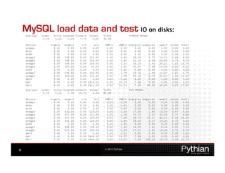 MySQL load data and test IO on disks:
     avg-cpu:   %user     %nice %system %iowait   %steal   %idle            SINGLE MYSQL
                 0.78      0.00    1.03    7.75     0.00   90.44

     Device:            rrqm/s   wrqm/s     r/s     w/s    rMB/s      wMB/s avgrq-sz avgqu-sz   await   svctm   %util
     xvdep1               0.00     0.00    0.00    0.00     0.00       0.00     0.00     0.00    0.00    0.00    0.00
     xvdj                 0.00     0.00    0.00    0.00     0.00       0.00     0.00     0.00    0.00    0.00    0.00
     xvdk                 0.00     0.00    0.00    0.00     0.00       0.00     0.00     0.00    0.00    0.00    0.00
     xvdgp3               0.00   338.00    0.00 122.00      0.00       1.80    30.16     1.72   14.11    0.66    8.00
     xvdgp4               0.00   344.00    0.00 116.00      0.00       1.80    31.72     2.09   18.04    0.75    8.70
     xvdgp5               0.00   288.00    0.00 104.00      0.00       1.53    30.15     2.93   28.21    1.61   16.70
     xvdgp6               0.00   287.00    0.00   97.00     0.00       1.50    31.67     1.89   19.49    0.85    8.20
     xvdf                 0.00     0.00    0.00    0.00     0.00       0.00     0.00     0.00    0.00    0.00    0.00
     xvdgp1               0.00   346.00    0.00 110.00      0.00       1.78    33.16     1.59   14.47    0.61    6.70
     xvdgp2               0.00   346.00    0.00 110.00      0.00       1.78    33.16     2.75   25.01    1.02   11.20
     dm-0                 0.00     0.00    0.00    0.00     0.00       0.00     0.00     0.00    0.00    0.00    0.00
     md0                  0.00     0.00    0.00 2614.00     0.00      10.19     7.98     0.00    0.00    0.00    0.00
     dm-1                 0.00     0.00    0.00 2611.00     0.00      10.19     7.99    80.55   30.85    0.07   17.80
     avg-cpu:   %user     %nice %system %iowait   %steal   %idle            Two MYSQL
                 0.78      0.00    1.30   14.03     0.00   83.90

     Device:            rrqm/s   wrqm/s     r/s     w/s    rMB/s      wMB/s avgrq-sz avgqu-sz   await   svctm   %util
     xvdep1               0.00     0.00    0.00    0.00     0.00       0.00     0.00     0.00    0.00    0.00    0.00
     xvdj                 0.00     0.00    0.00    0.00     0.00       0.00     0.00     0.00    0.00    0.00    0.00
     xvdk                 0.00     0.00    0.00    0.00     0.00       0.00     0.00     0.00    0.00    0.00    0.00
     xvdgp3               0.00   432.00    0.00 119.00      0.00       1.59    27.36     1.85   13.59    0.67    8.00
     xvdgp4               0.00   457.00    0.00 115.00      0.00       1.78    31.72     2.10   15.93    0.77    8.80
     xvdgp5               0.00   457.00    0.00 120.00      0.00       1.80    30.73    10.11   82.11    2.52   30.30
     xvdgp6               0.00   452.00    0.00 125.00      0.00       1.80    29.50     2.17   15.22    0.72    9.00
     xvdf                 0.00     0.00    0.00    0.00     0.00       0.00     0.00     0.00    0.00    0.00    0.00
     xvdgp1               0.00   489.00    0.00 139.00      0.00       1.66    24.52     1.41    8.54    0.51    7.10
     xvdgp2               0.00   487.00    0.00 120.00      0.00       1.59    27.07     1.91   14.26    0.72    8.70
     dm-0                 0.00     0.00    0.00    0.00     0.00       0.00     0.00     0.00    0.00    0.00    0.00
     md0                  0.00     0.00    0.00 3648.00     0.00      14.22     7.98     0.00    0.00    0.00    0.00
     dm-1                 0.00     0.00    0.00 3644.00     0.00      14.22     7.99   104.09   26.79    0.09   31.70



36                                                         © 2012 Pythian
 