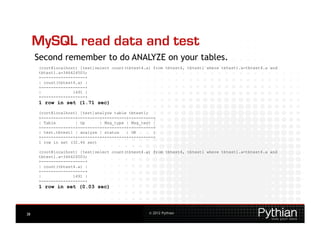 MySQL read data and test
     Second remember to do ANALYZE on your tables.
      (root@localhost) [test]select count(tbtest4.a) from tbtest4, tbtest1 where tbtest1.a=tbtest4.a and
      tbtest1.a=346424503;
      +------------------+
      | count(tbtest4.a) |
      +------------------+
      |             1491 |
      +------------------+
      1 row in set (1.71 sec)
      (root@localhost) [test]analyze table tbtest1;
      +--------------+---------+----------+----------+
      | Table        | Op      | Msg_type | Msg_text |
      +--------------+---------+----------+----------+
      | test.tbtest1 | analyze | status   | OK       |
      +--------------+---------+----------+----------+
      1 row in set (32.46 sec)

      (root@localhost) [test]select count(tbtest4.a) from tbtest4, tbtest1 where tbtest1.a=tbtest4.a and
      tbtest1.a=346424503;
      +------------------+
      | count(tbtest4.a) |
      +------------------+
      |             1491 |
      +------------------+
      1 row in set (0.03 sec)




38                                                 © 2012 Pythian
 