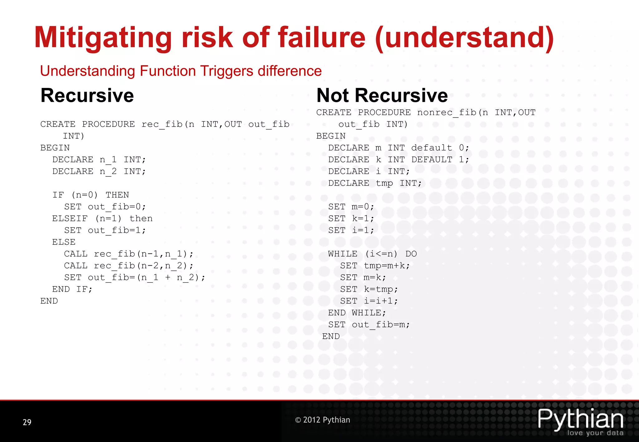 Mitigating risk of failure (understand) Understanding Function Triggers difference Recursive Not Recursive CREATE PROCEDURE nonrec_fib(n INT,OUT CREATE PROCEDURE rec_fib(n INT,OUT out_fib out_fib INT) INT) BEGIN BEGIN DECLARE m INT default 0; DECLARE n_1 INT; DECLARE k INT DEFAULT 1; DECLARE n_2 INT; DECLARE i INT; DECLARE tmp INT; IF (n=0) THEN SET out_fib=0; SET m=0; ELSEIF (n=1) then SET k=1; SET out_fib=1; SET i=1; ELSE CALL rec_fib(n-1,n_1); WHILE (i<=n) DO CALL rec_fib(n-2,n_2); SET tmp=m+k; SET out_fib=(n_1 + n_2); SET m=k; END IF; SET k=tmp; END SET i=i+1; END WHILE; SET out_fib=m; END 29 © 2012 Pythian 