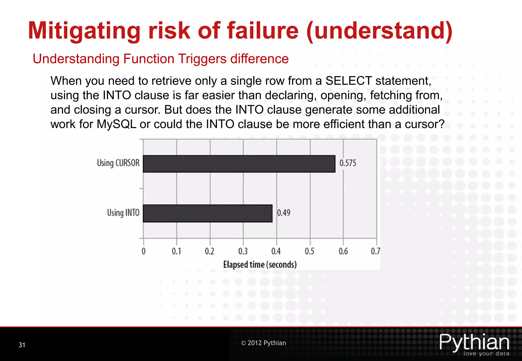 Mitigating risk of failure (understand) Understanding Function Triggers difference When you need to retrieve only a single row from a SELECT statement, using the INTO clause is far easier than declaring, opening, fetching from, and closing a cursor. But does the INTO clause generate some additional work for MySQL or could the INTO clause be more efficient than a cursor? 31 © 2012 Pythian 