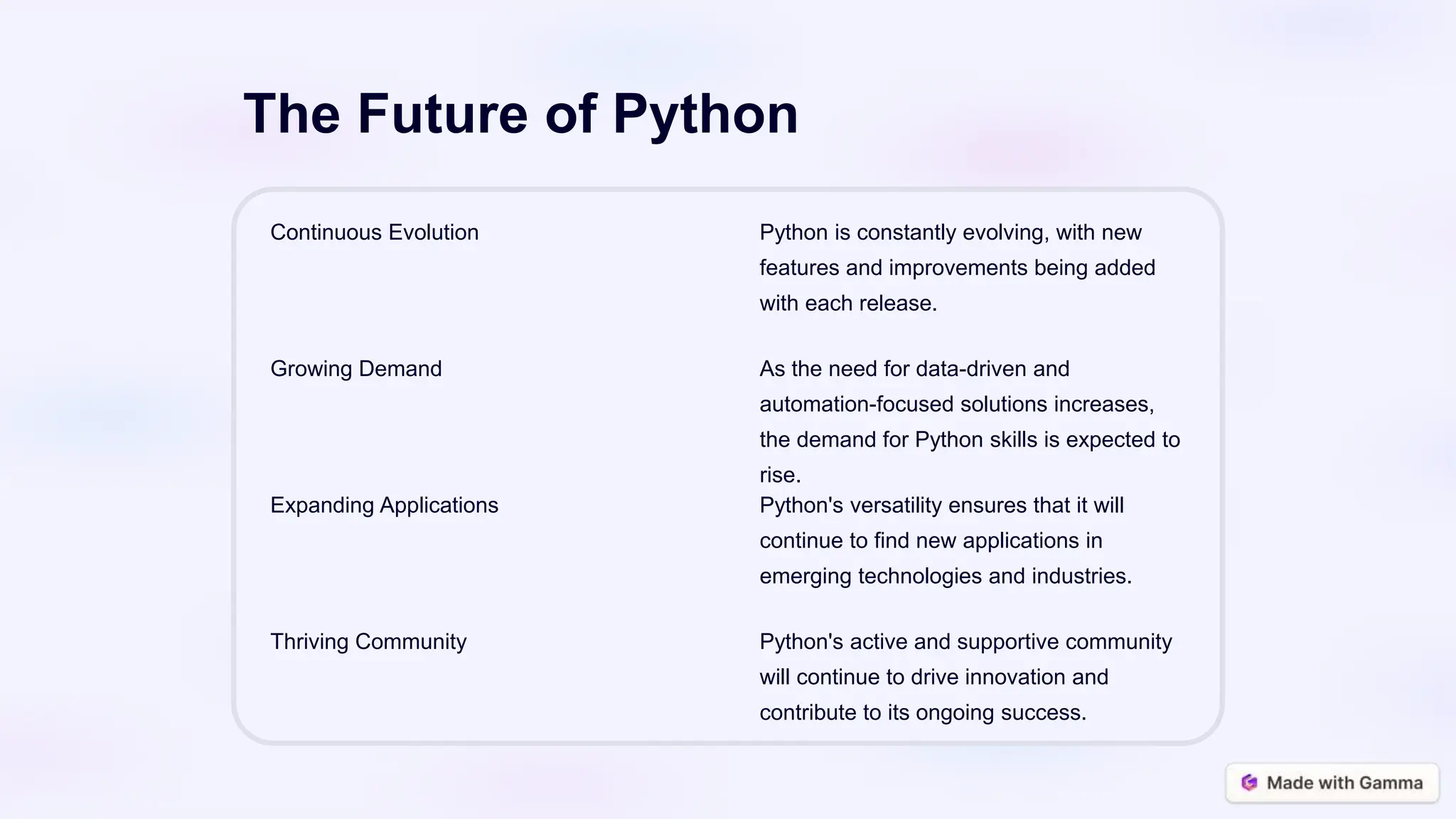 Python a Versatile Programming Language - Introduction | PPT
