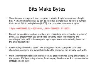 An Introduction To Python - Understanding Computers | PPT