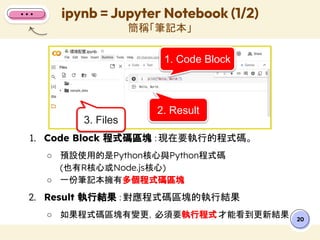 1. Code Block 程式碼區塊 ：現在要執行的程式碼。
○ 預設使用的是Python核心與Python程式碼
(也有R核心或Node.js核心)
○ 一份筆記本擁有多個程式碼區塊
2. Result 執行結果：對應程式碼區塊的執行結果
○ 如果程式碼區塊有變更，必須要執行程式才能看到更新結果
ipynb = Jupyter Notebook (1/2)
簡稱「筆記本」
20
1. Code Block
2. Result
3. Files
 