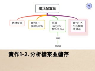 46
實作1-2. 分析檔案並儲存
 
