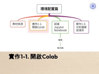 8
實作1-1. 開啟Colab
 