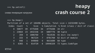 Профилирование памяти в приложениях на Python, Антон Грицай