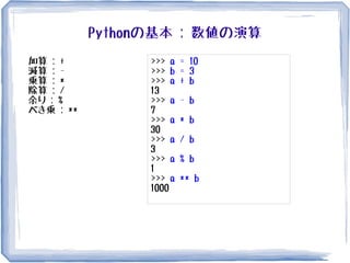 Pythonの基本 : 数値の演算
加算 : +
減算 : -
乗算 : *
除算 : /
余り : %
べき乗 : **
>>> a = 10
>>> b = 3
>>> a + b
13
>>> a - b
7
>>> a * b
30
>>> a / b
3
>>> a % b
1
>>> a ** b
1000
 