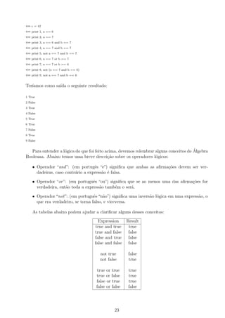 >>> c = 42
>>> print 1, a == 6
>>> print 2, a == 7
>>> print 3, a == 6 and b == 7
>>> print 4, a == 7 and b == 7
>>> print 5, not a == 7 and b == 7
>>> print 6, a == 7 or b == 7
>>> print 7, a == 7 or b == 6
>>> print 8, not (a == 7 and b == 6)
>>> print 9, not a == 7 and b == 6
Ter´ıamos como sa´ıda o seguinte resultado:
1 True
2 False
3 True
4 False
5 True
6 True
7 False
8 True
9 False
Para entender a l´ogica do que foi feito acima, devemos relembrar alguns conceitos de ´Algebra
Booleana. Abaixo temos uma breve descri¸c˜ao sobre os operadores l´ogicos:
• Operador “and”: (em portugˆes “e”) signiﬁca que ambas as aﬁrma¸c˜oes devem ser ver-
dadeiras, caso contr´ario a express˜ao ´e falsa.
• Operador “or”: (em portuguˆes “ou”) signiﬁca que se ao menos uma das aﬁrma¸c˜oes for
verdadeira, ent˜ao toda a express˜ao tamb´em o ser´a.
• Operador “not”: (em portuguˆes “n˜ao”) signiﬁca uma invers˜ao l´ogica em uma express˜ao, o
que era verdadeiro, se torna falso, e viceversa.
As tabelas abaixo podem ajudar a clariﬁcar alguns desses conceitos:
Expression Result
true and true true
true and false false
false and true false
false and false false
not true false
not false true
true or true true
true or false true
false or true true
false or false false
23
 