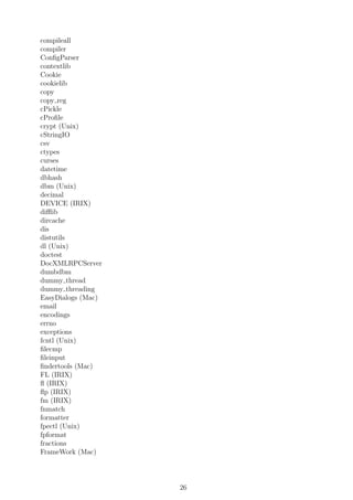 compileall
compiler
ConﬁgParser
contextlib
Cookie
cookielib
copy
copy reg
cPickle
cProﬁle
crypt (Unix)
cStringIO
csv
ctypes
curses
datetime
dbhash
dbm (Unix)
decimal
DEVICE (IRIX)
diﬄib
dircache
dis
distutils
dl (Unix)
doctest
DocXMLRPCServer
dumbdbm
dummy thread
dummy threading
EasyDialogs (Mac)
email
encodings
errno
exceptions
fcntl (Unix)
ﬁlecmp
ﬁleinput
ﬁndertools (Mac)
FL (IRIX)
ﬂ (IRIX)
ﬂp (IRIX)
fm (IRIX)
fnmatch
formatter
fpectl (Unix)
fpformat
fractions
FrameWork (Mac)
26
 