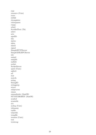 repr
resource (Unix)
rexec
rfc822
rlcompleter
robotparser
runpy
sched
ScrolledText (Tk)
select
sets
sgmllib
sha
shelve
shlex
shutil
signal
SimpleHTTPServer
SimpleXMLRPCServer
site
smtpd
smtplib
sndhdr
socket
SocketServer
spwd (Unix)
sqlite3
ssl
stat
statvfs
string
StringIO
stringprep
struct
subprocess
sunau
sunaudiodev (SunOS)
SUNAUDIODEV (SunOS)
symbol
symtable
sys
syslog (Unix)
tabnanny
tarﬁle
telnetlib
tempﬁle
termios (Unix)
test
textwrap
29
 