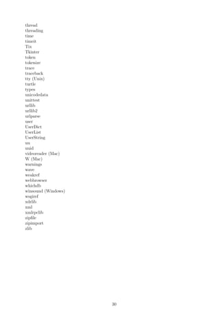 thread
threading
time
timeit
Tix
Tkinter
token
tokenize
trace
traceback
tty (Unix)
turtle
types
unicodedata
unittest
urllib
urllib2
urlparse
user
UserDict
UserList
UserString
uu
uuid
videoreader (Mac)
W (Mac)
warnings
wave
weakref
webbrowser
whichdb
winsound (Windows)
wsgiref
xdrlib
xml
xmlrpclib
zipﬁle
zipimport
zlib
30
 