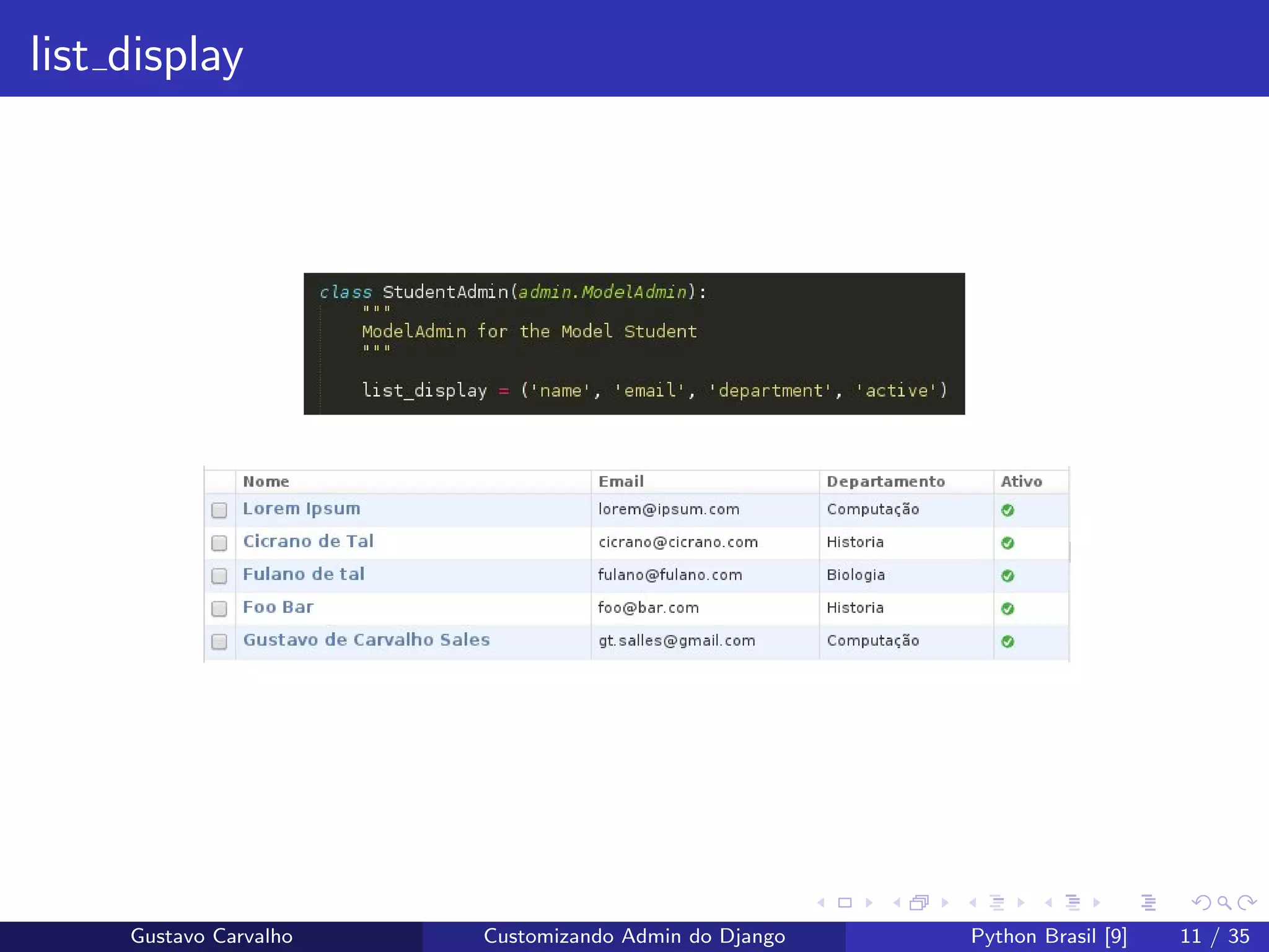 list display
Gustavo Carvalho Customizando Admin do Django Python Brasil [9] 11 / 35
 
