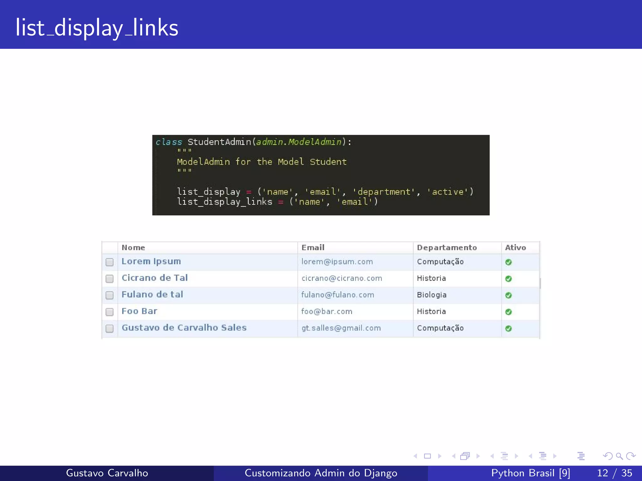 list display links
Gustavo Carvalho Customizando Admin do Django Python Brasil [9] 12 / 35
 