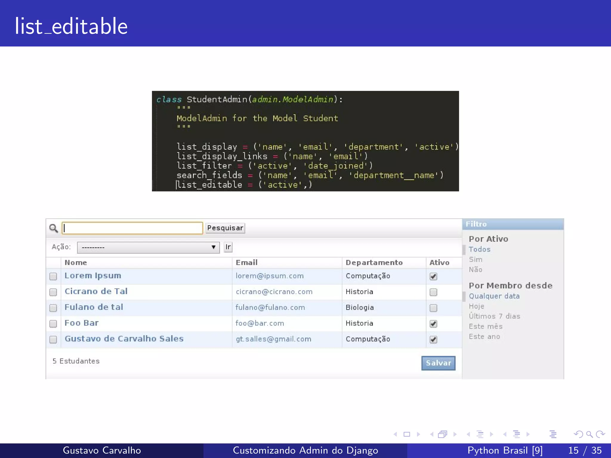 list editable
Gustavo Carvalho Customizando Admin do Django Python Brasil [9] 15 / 35
 