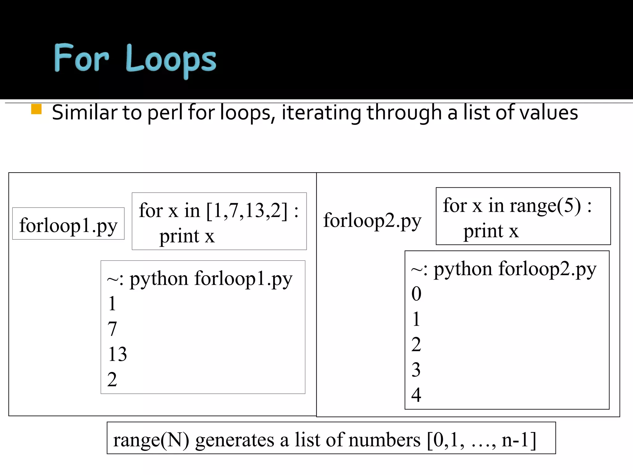 

Similar to perl for loops, iterating through a list of values

for x in [1,7,13,2] :
forloop1.py
print x
~: python forloop1.py
1
7
13
2

for x in range(5) :
forloop2.py
print x
~: python forloop2.py
0
1
2
3
4

range(N) generates a list of numbers [0,1, …, n-1]

 