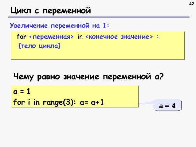 Сумма квадратов в питоне. Сумма квадратов в питоне