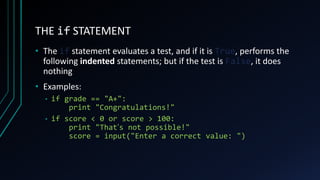 Python | PPTX