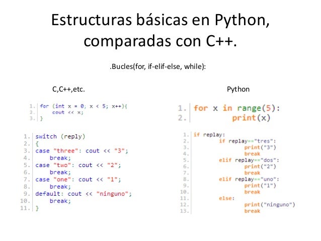 Ejercicios De Poo En Python Pdf