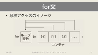 for文 
• 
順次アクセスのイメージ 
2014/9/1 H26年度オープンハウス・アドバンストコース 27 
 