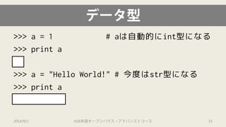 データ型 
>>> a = 1 # aは自動的にint型になる 
>>> print a 
1 
>>> a = "Hello World!" # 今度はstr型になる 
>>> print a 
Hello World! 
2014/9/1 H26年度オープンハウス・アドバンストコース 33 
 