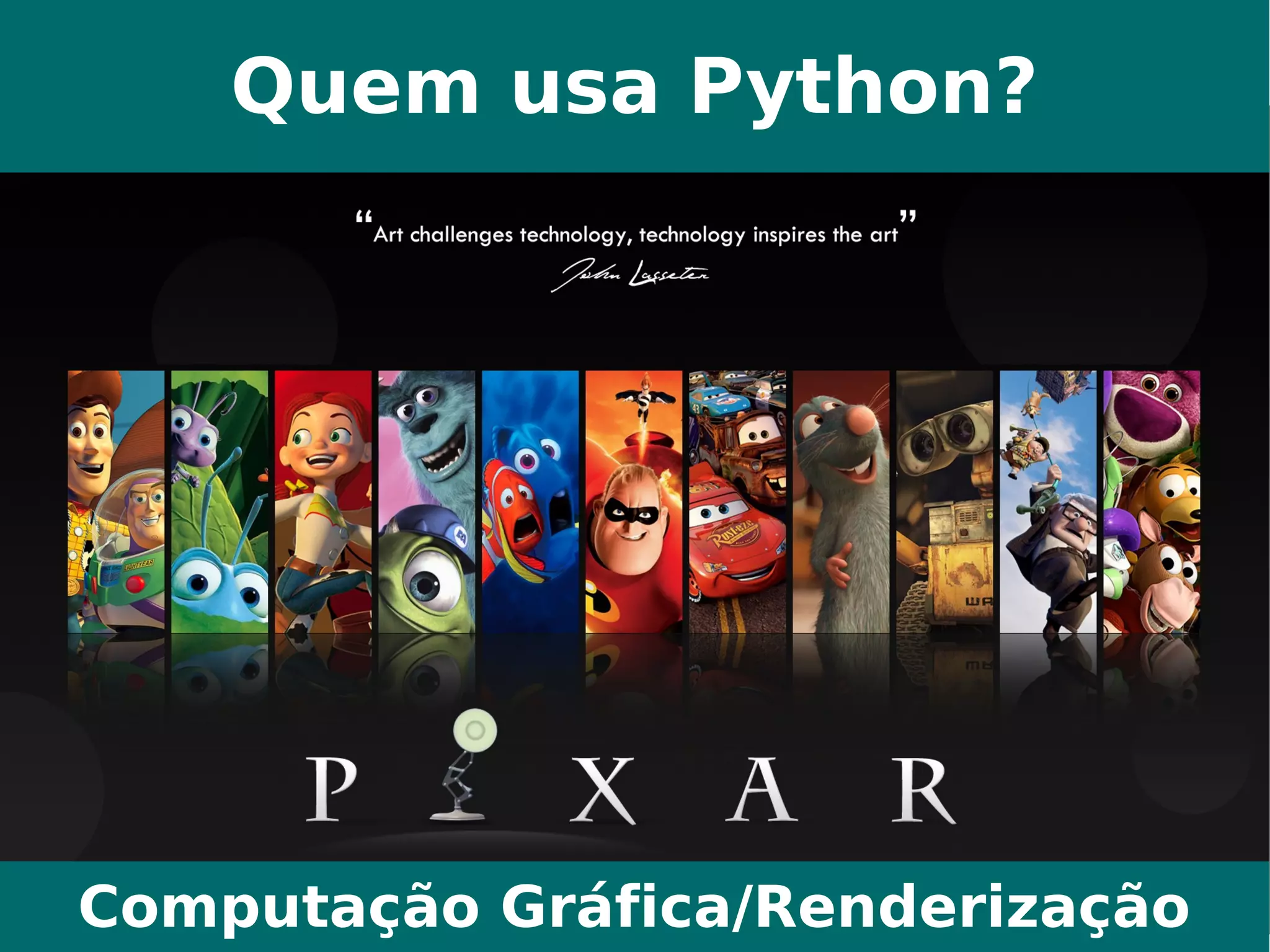Quem usa Python? 
Computação Gráfica/Renderização 
 