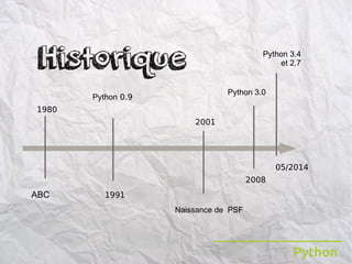 Python 
Historique 
Python 0.9 Python 3.0 
2001 
Naissance de PSF 
Python 3.4 
et 2.7 
05/2014 
2008 
1980 
ABC 1991 
 