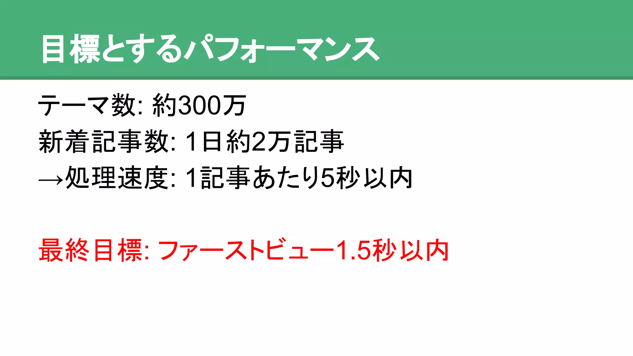 目標とするパフォーマンス
テーマ数: 約300万
新着記事数: 1日約2万記事
→処理速度: 1記事あたり5秒以内
最終目標: ファーストビュー1.5秒以内
 