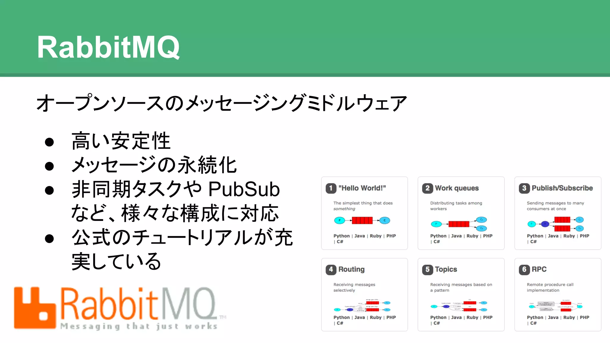 RabbitMQ
オープンソースのメッセージングミドルウェア
● 高い安定性
● メッセージの永続化
● 非同期タスクや PubSub
など、様々な構成に対応
● 公式のチュートリアルが
充実している
 