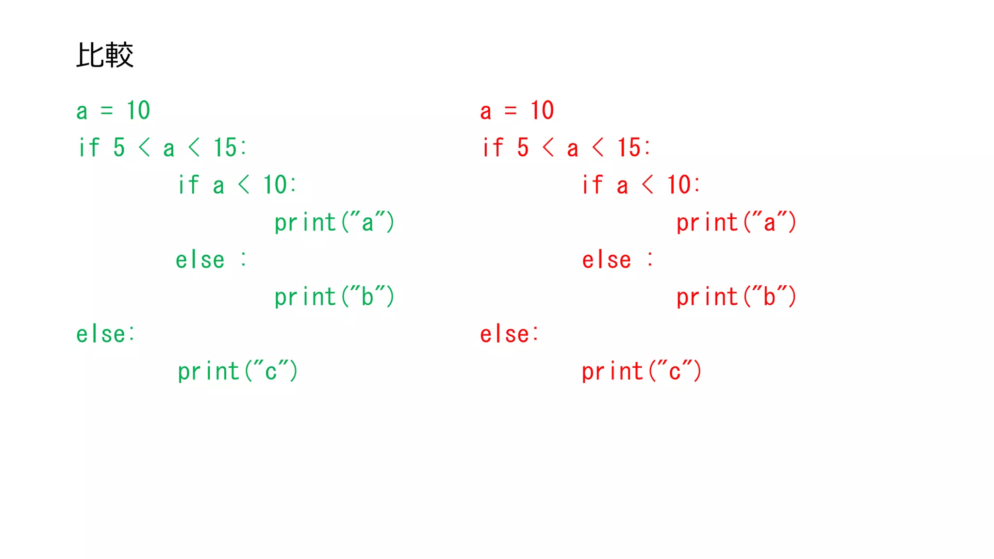 比較
a = 10
if 5 < a < 15:
if a < 10:
print("a")
else :
print("b")
else:
print("c")
a = 10
if 5 < a < 15:
if a < 10:
print("a")
else :
print("b")
else:
print("c")
 