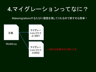 4.マイグレーションってなに？
定義
Models.py
←0001との差分だけ持ってる
Makemigrationsするたびに履歴を残してくれるので戻すのも簡単！
マイグレー
ションファイ
ル 0001
マイグレー
ションファイ
ル0002
 