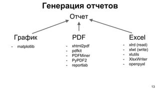 Генерация отчетов
13
Отчет
График PDF Excel
- xhtml2pdf
- pdfkit
- PDFMiner
- PyPDF2
- reportlab
- matplotlib - xlrd (read)
- xlwt (write)
- xlutils
- XlsxWriter
- openpyxl
 