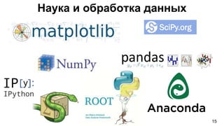 Наука и обработка данных
15
 