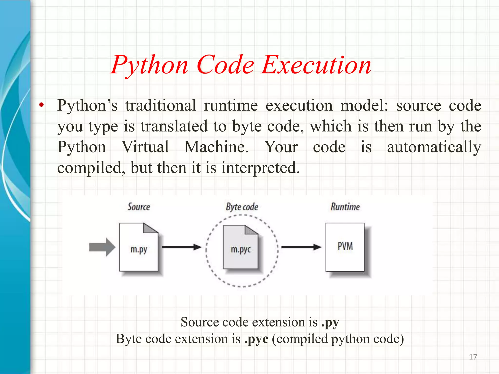 Python Seminar PPT | PPTX