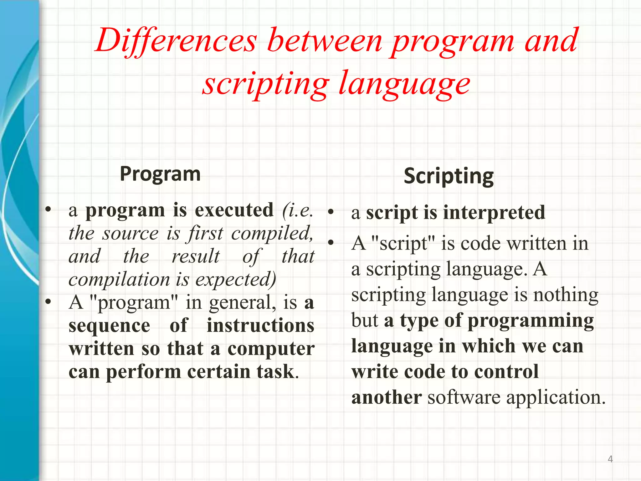 Python Seminar PPT | PPT