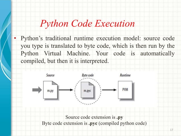 Python Seminar PPT | PPT
