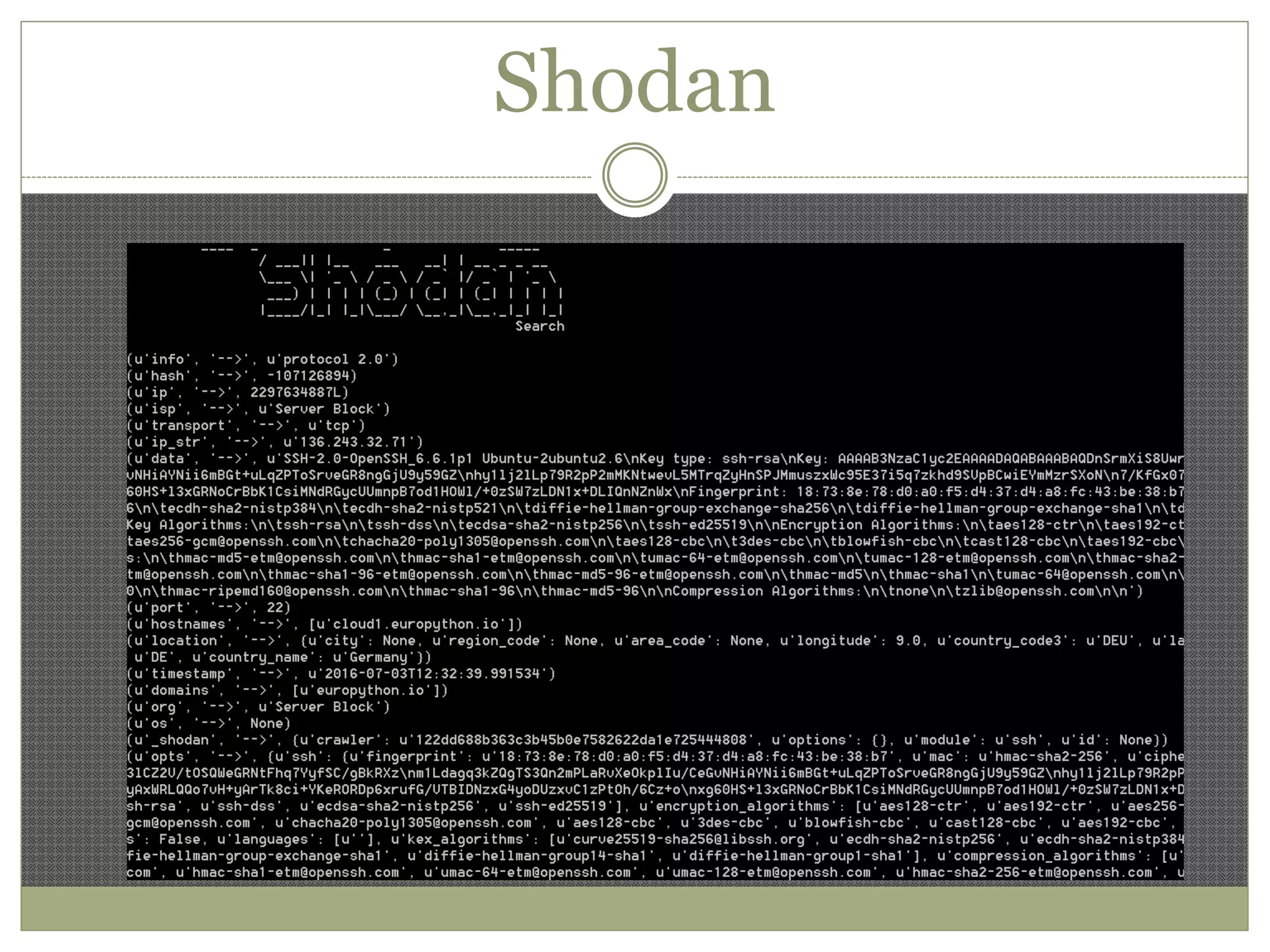 Shodan
 
