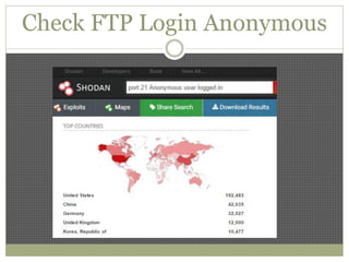 Check FTP Login Anonymous
 