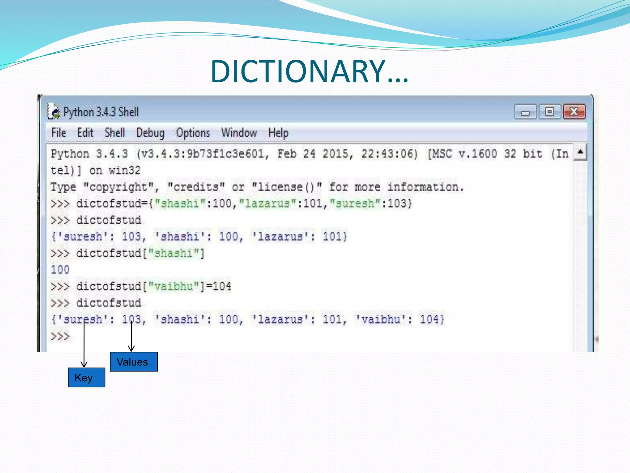 DICTIONARY…
Key
Values
 