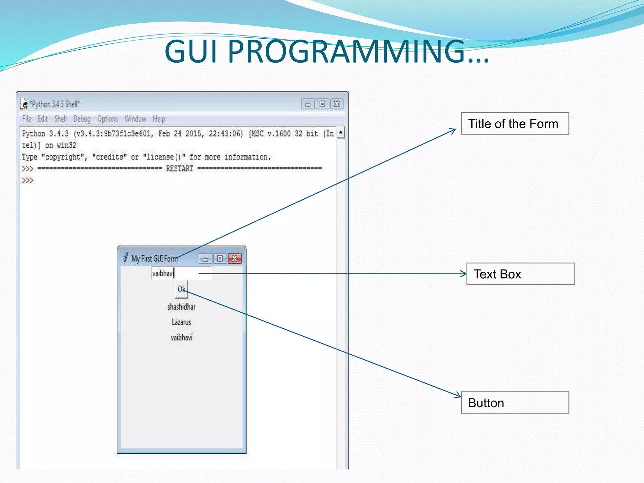 GUI PROGRAMMING…
Title of the Form
Text Box
Button
 