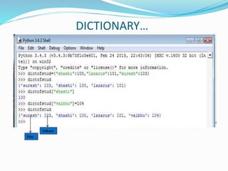 DICTIONARY…
Key
Values
 